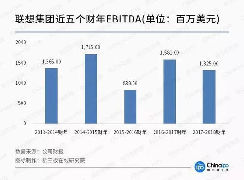 電競熱潮引領硬件革新 CJ引爆市場，軟硬件協(xié)同驅動PC行業(yè)未來